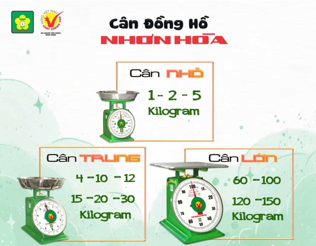 Cân Điện Tử Và Cân Đồng Hồ Nhơn Hòa Hội Nghĩa